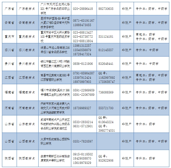招生專業2.png